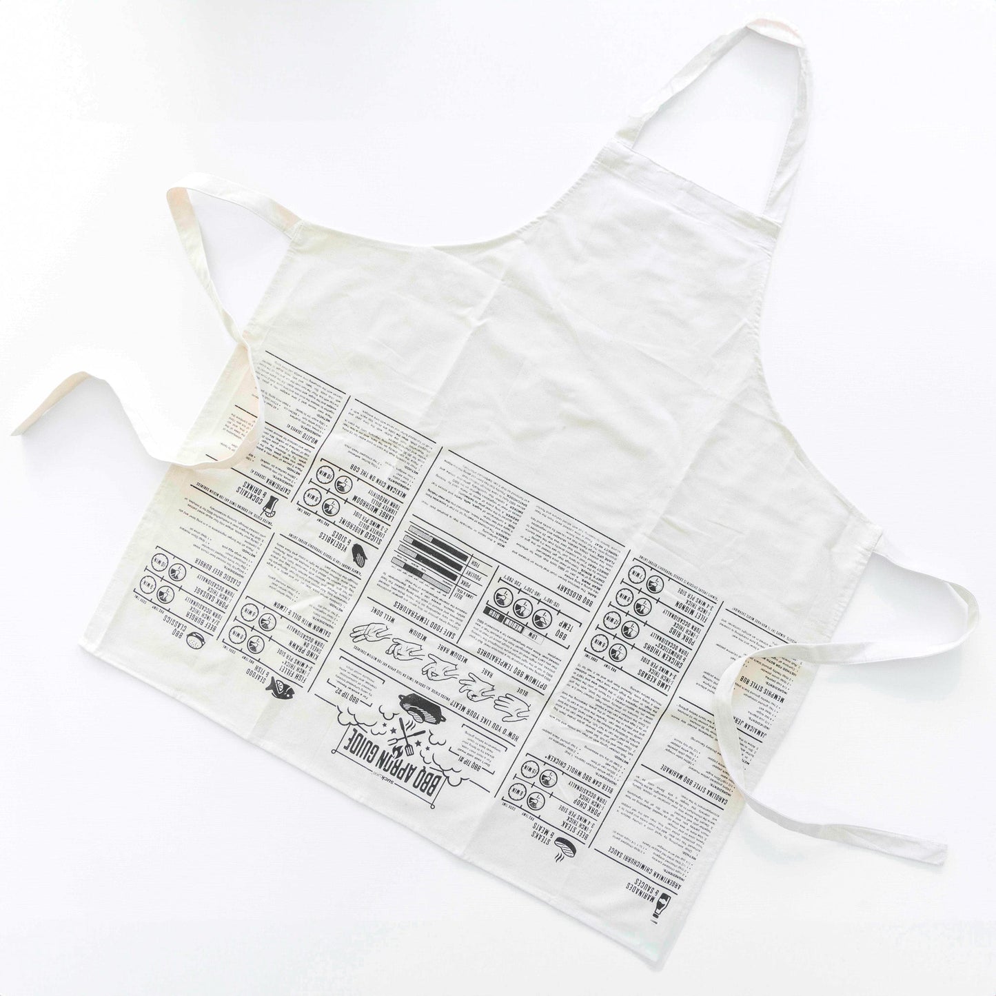 Guide Apron, 2 Styles